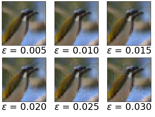 Adversarial Training with Orthogonal Regularization