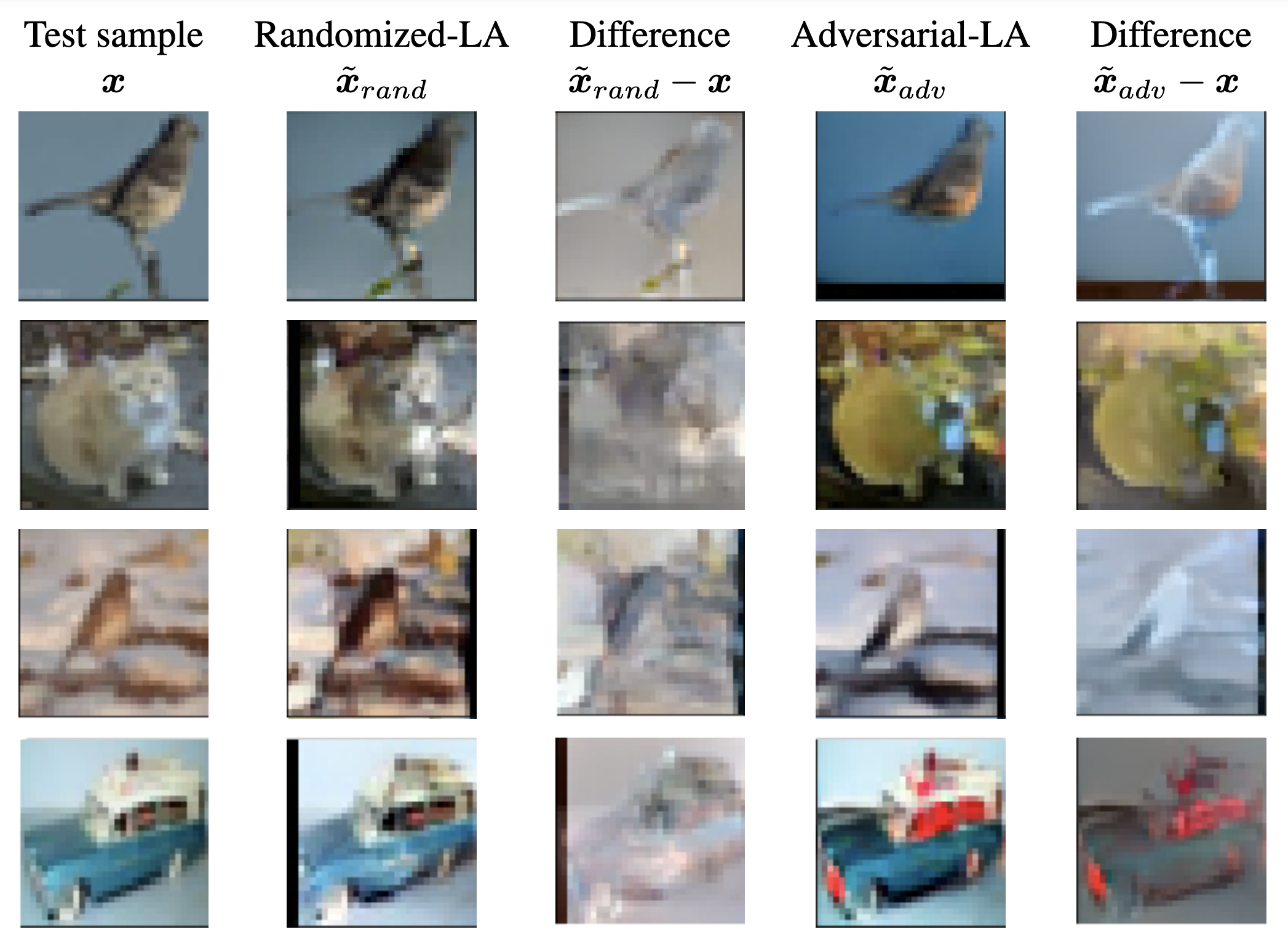 Semantic Perturbations with Normalizing Flows for Improved Generalization